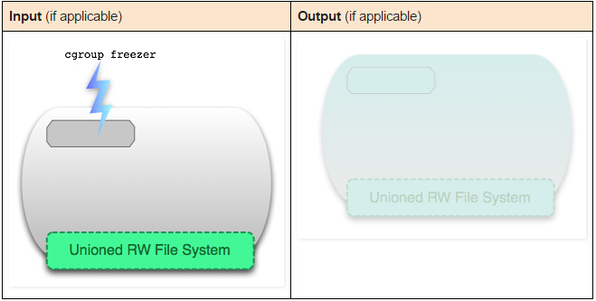 docker-cmd-15