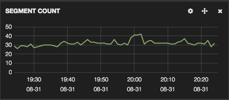 segmentCounts.png