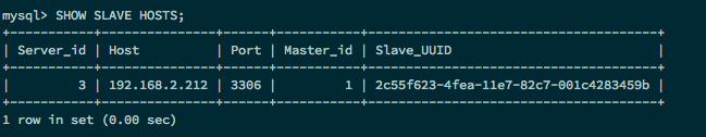 mysql-gtid-1